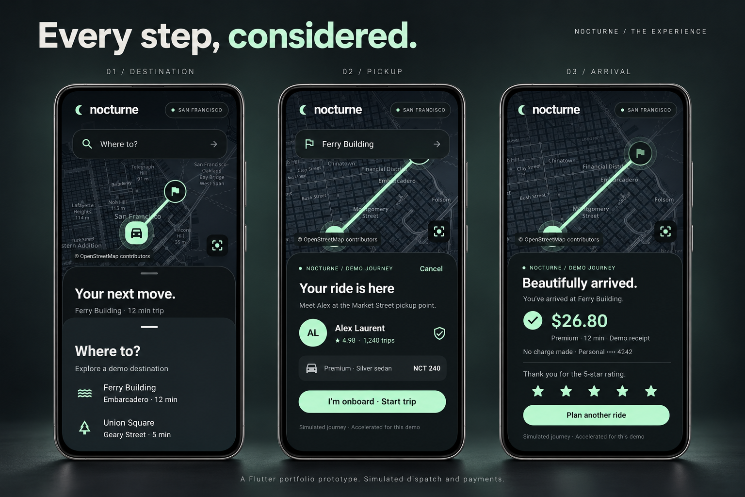 Nocturne destination picker, pickup confirmation and five-star receipt presented in phone mockups
