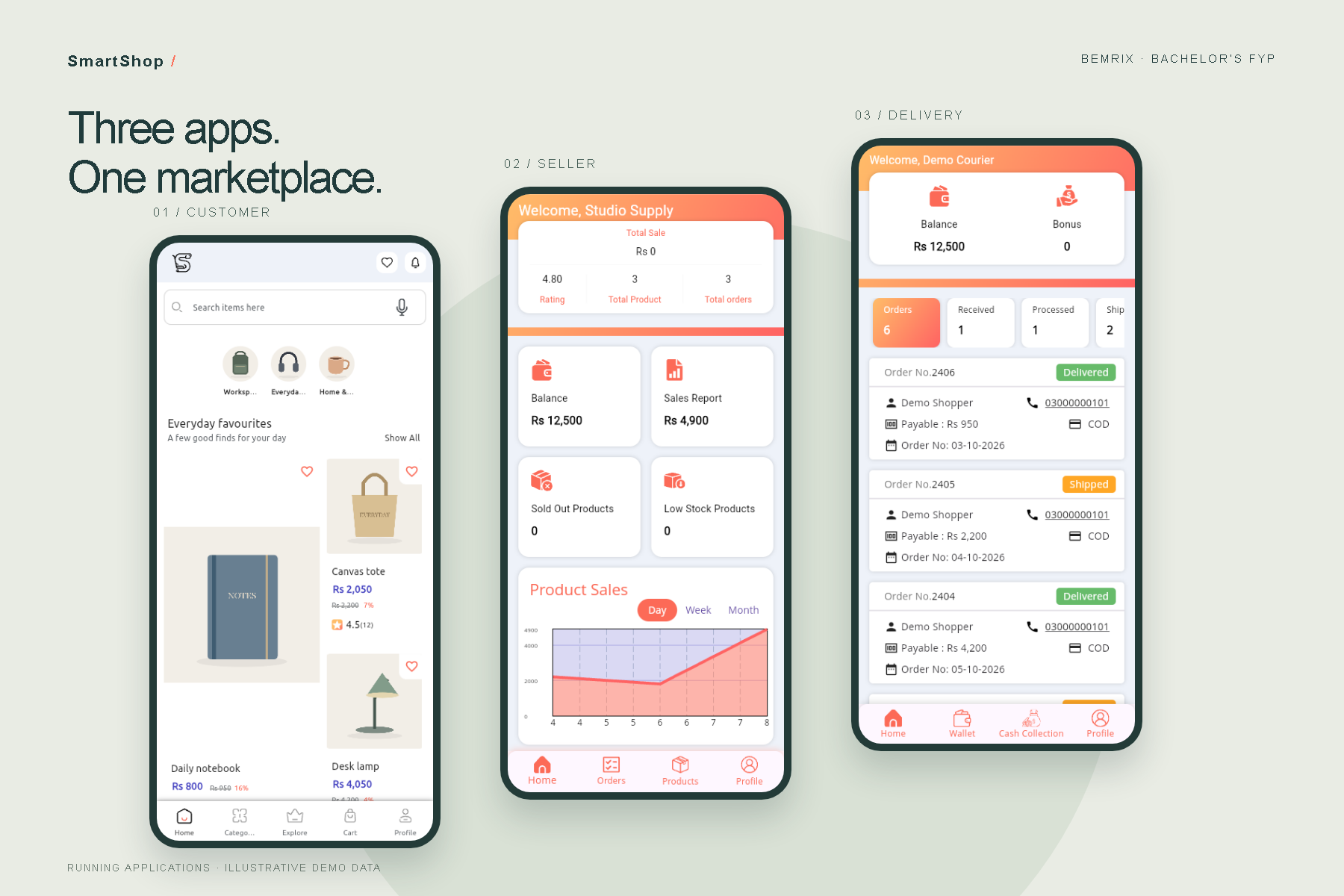 SmartShop customer, seller and delivery apps