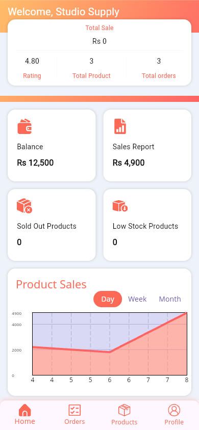 SmartShop seller overview with illustrative demo records