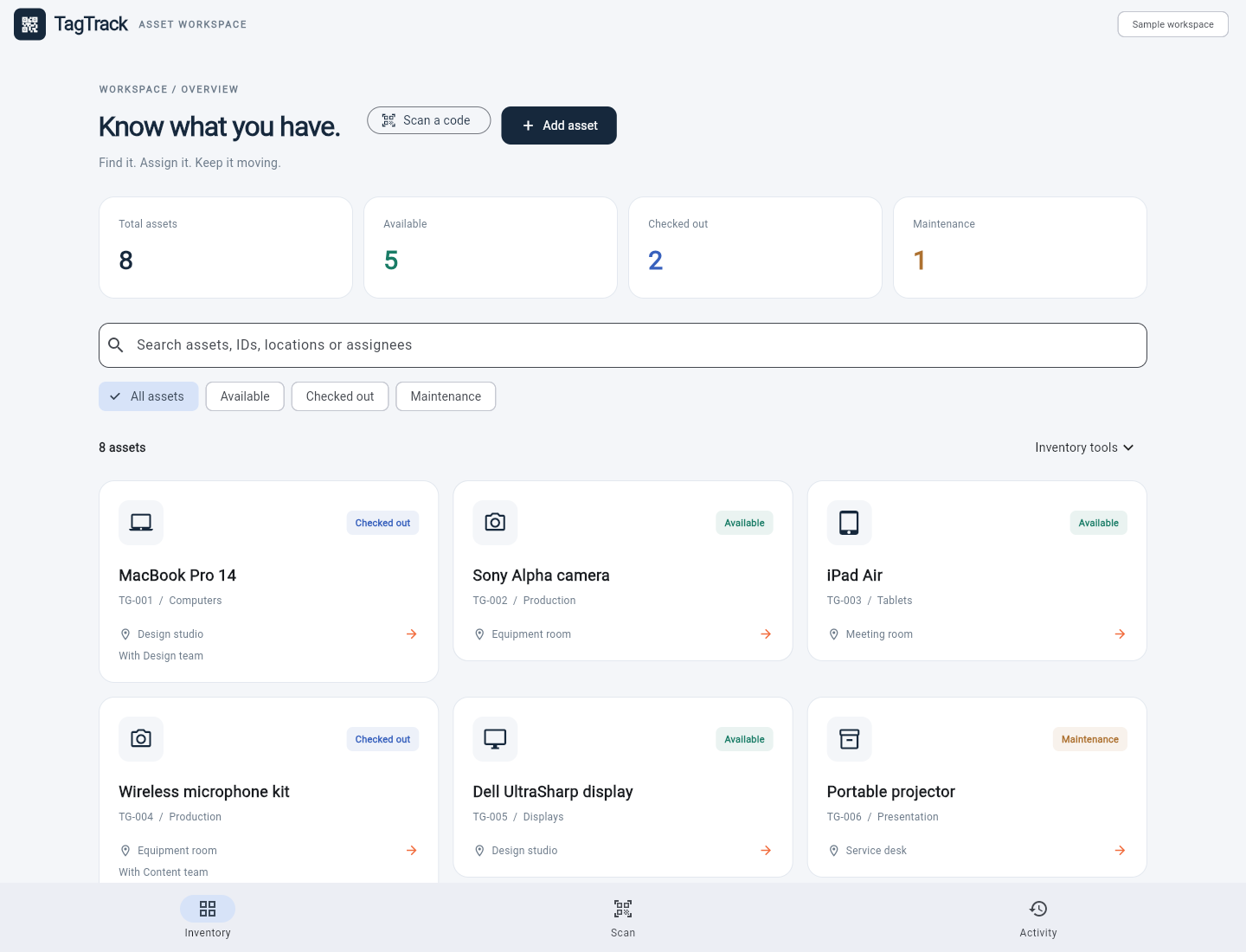 The asset workspace