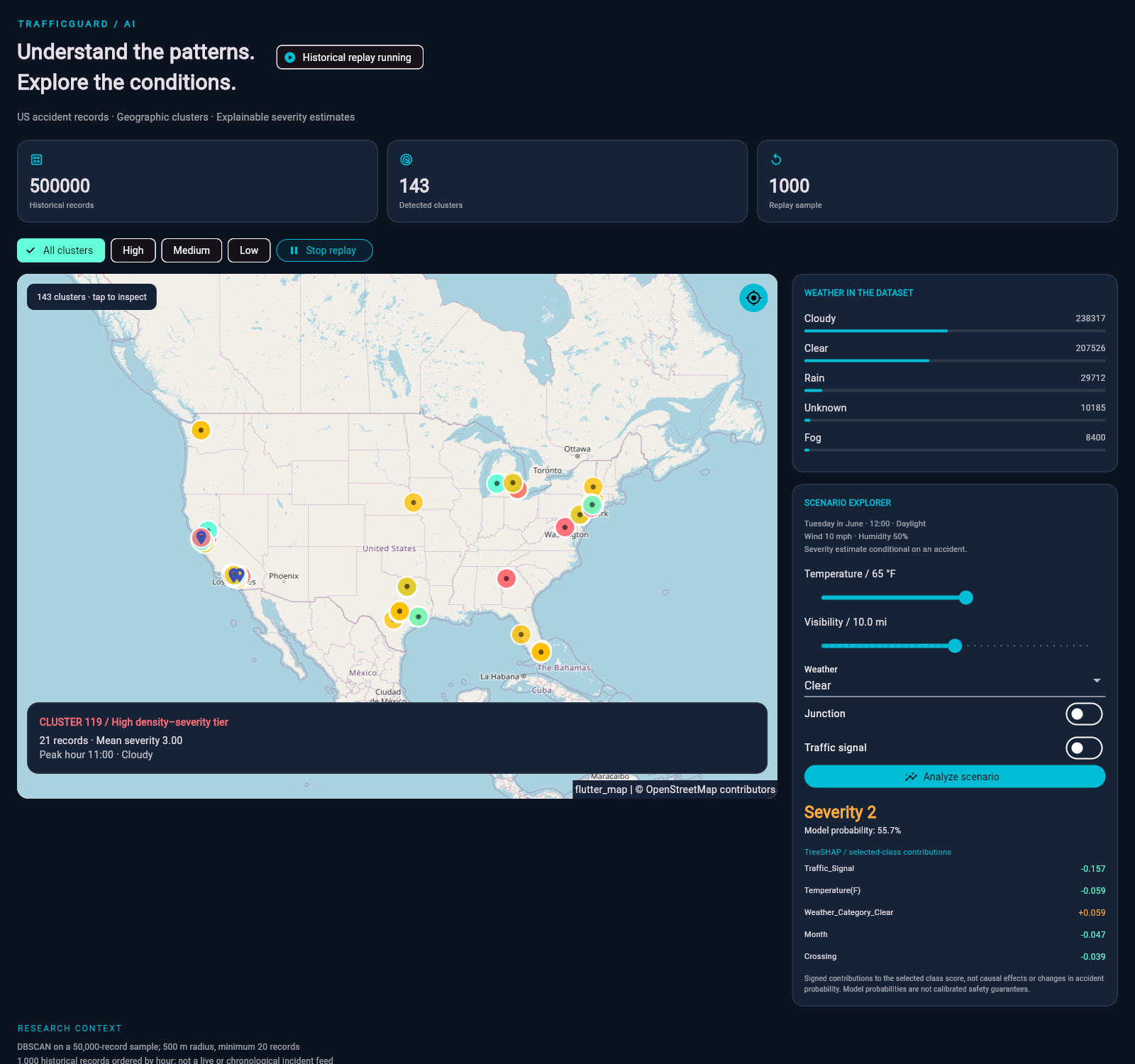 Inspect clusters and replay recorded incidents