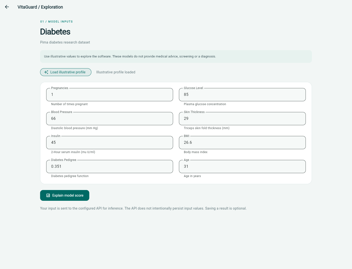 Illustrative diabetes profile